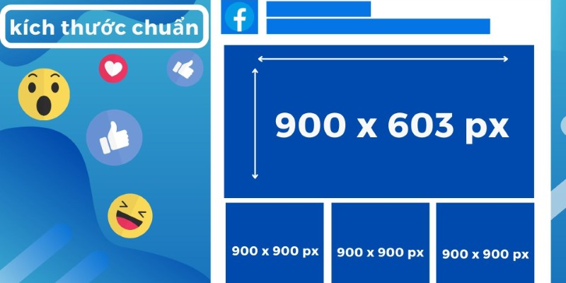 Quy trình viết content quảng cáo Facebook 5